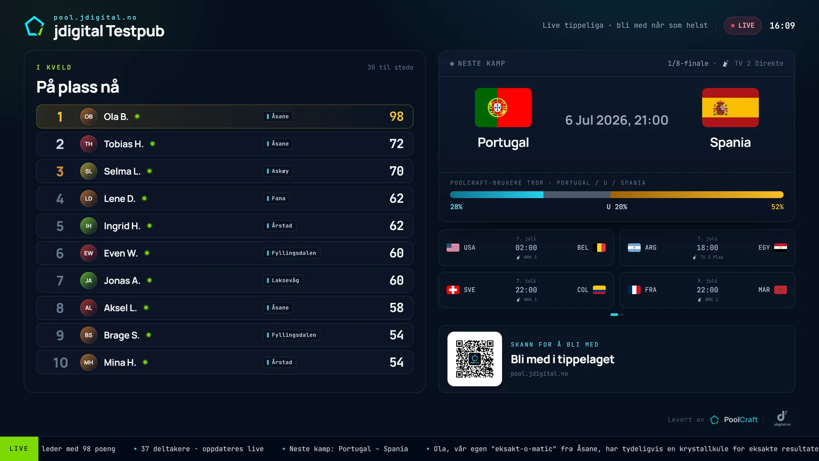 PoolCraft storskjerm med live tabell, neste kamp, tippefordeling, sidekamper og AI-banter